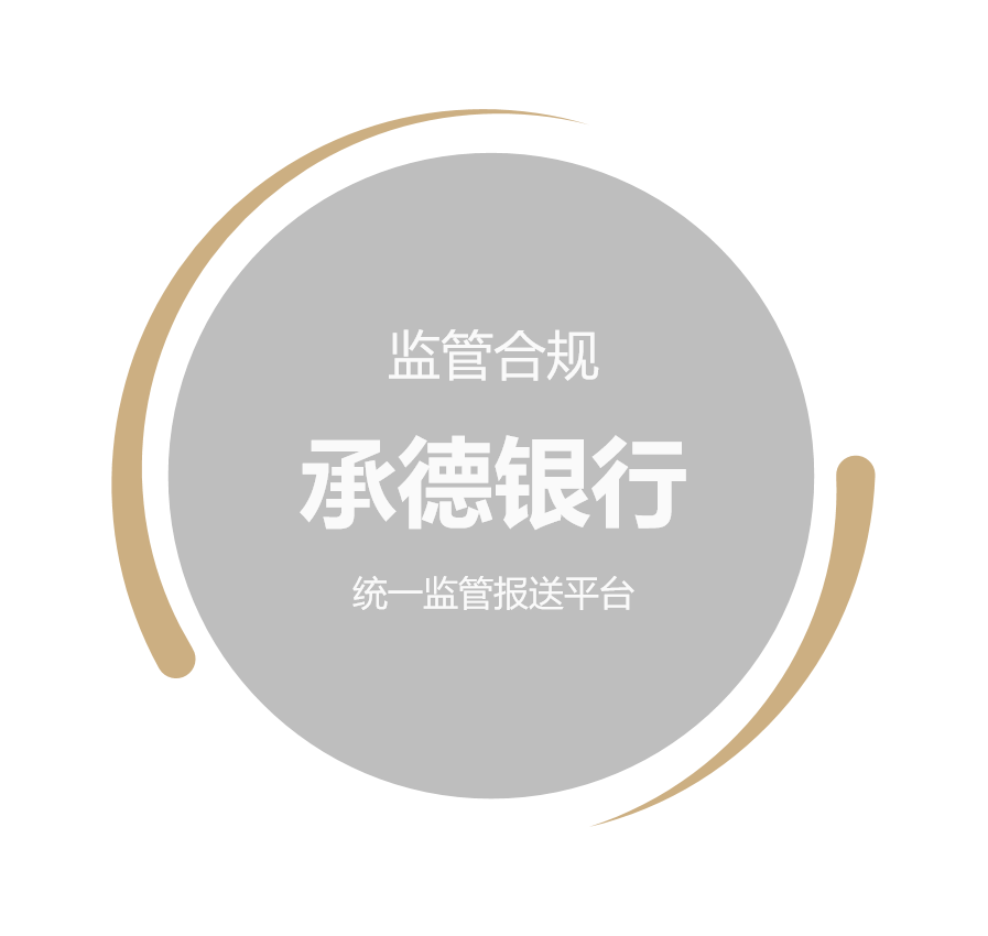 承德银行统一监管报送平台