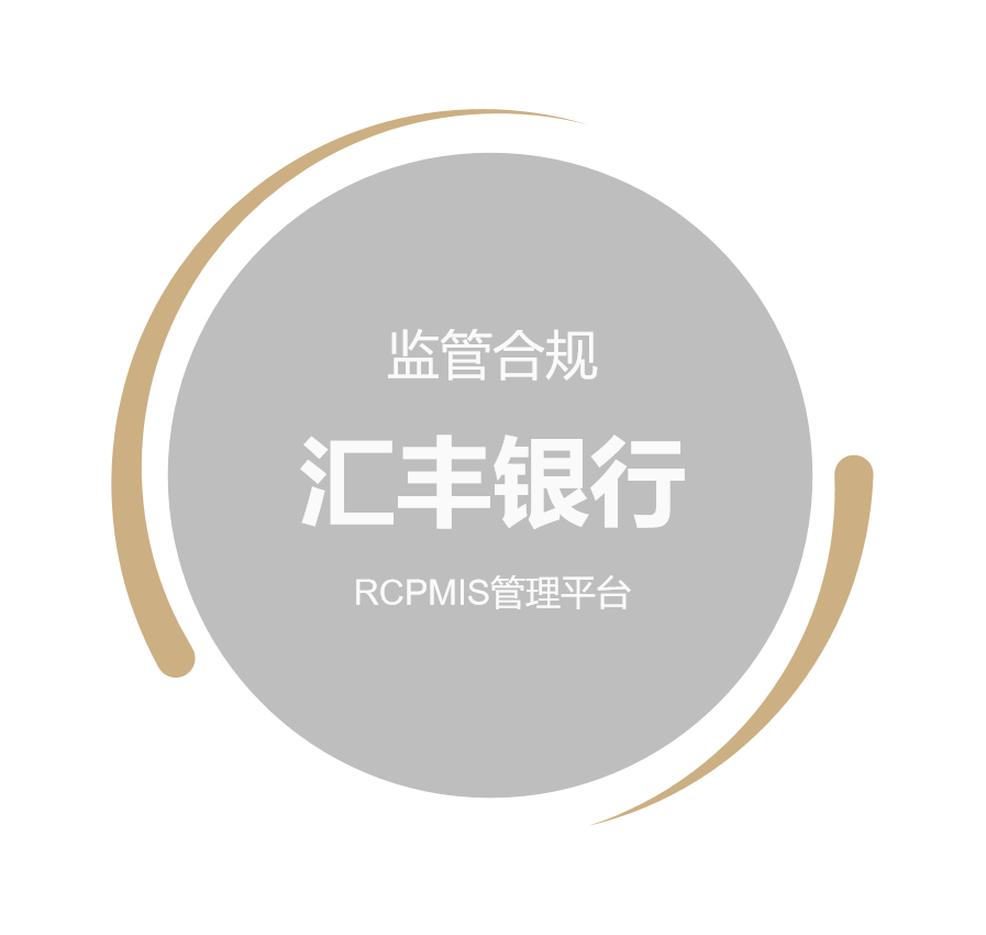 汇丰银行RCPMIS管理平台
